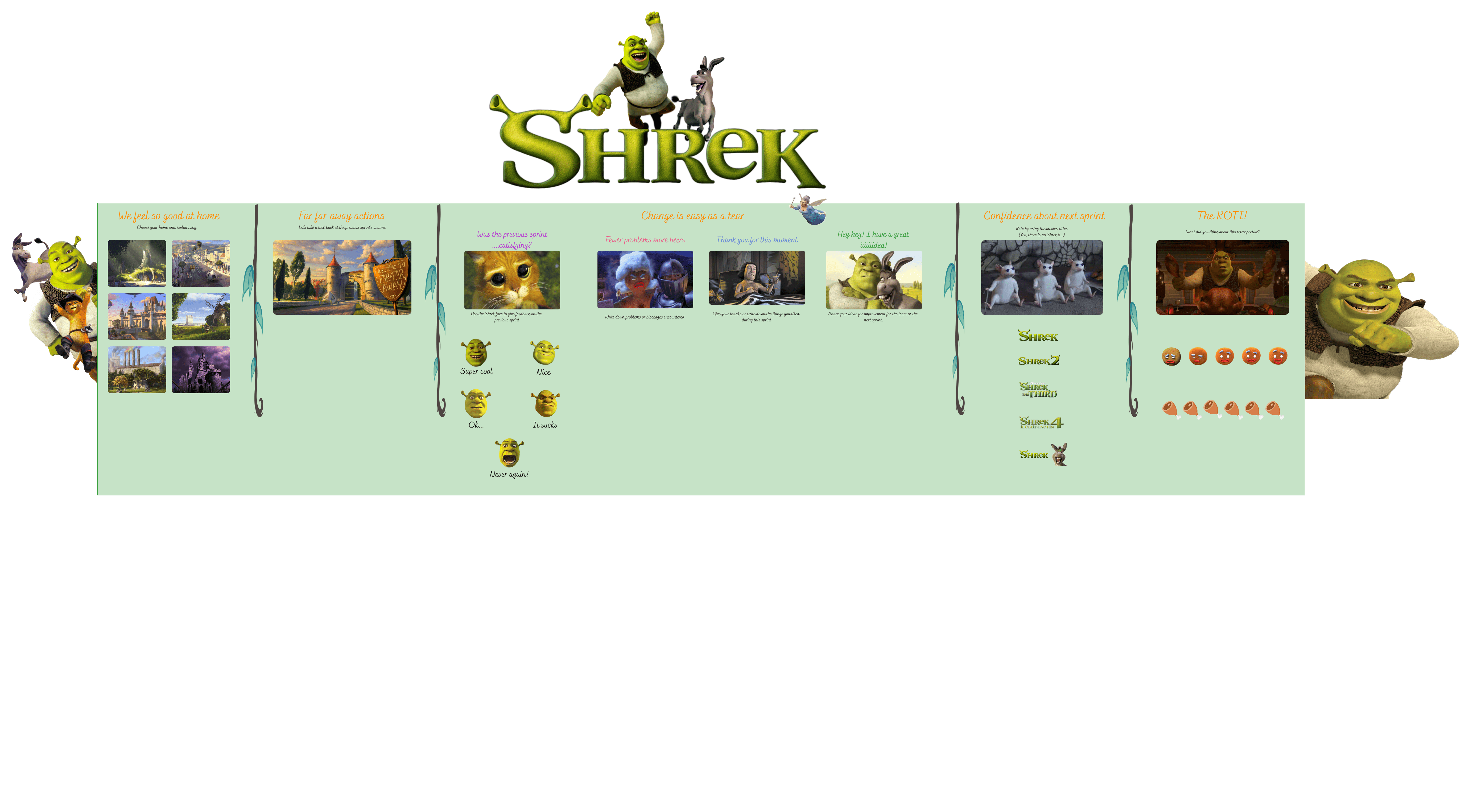 The Shrek Retrospective - Community Templates