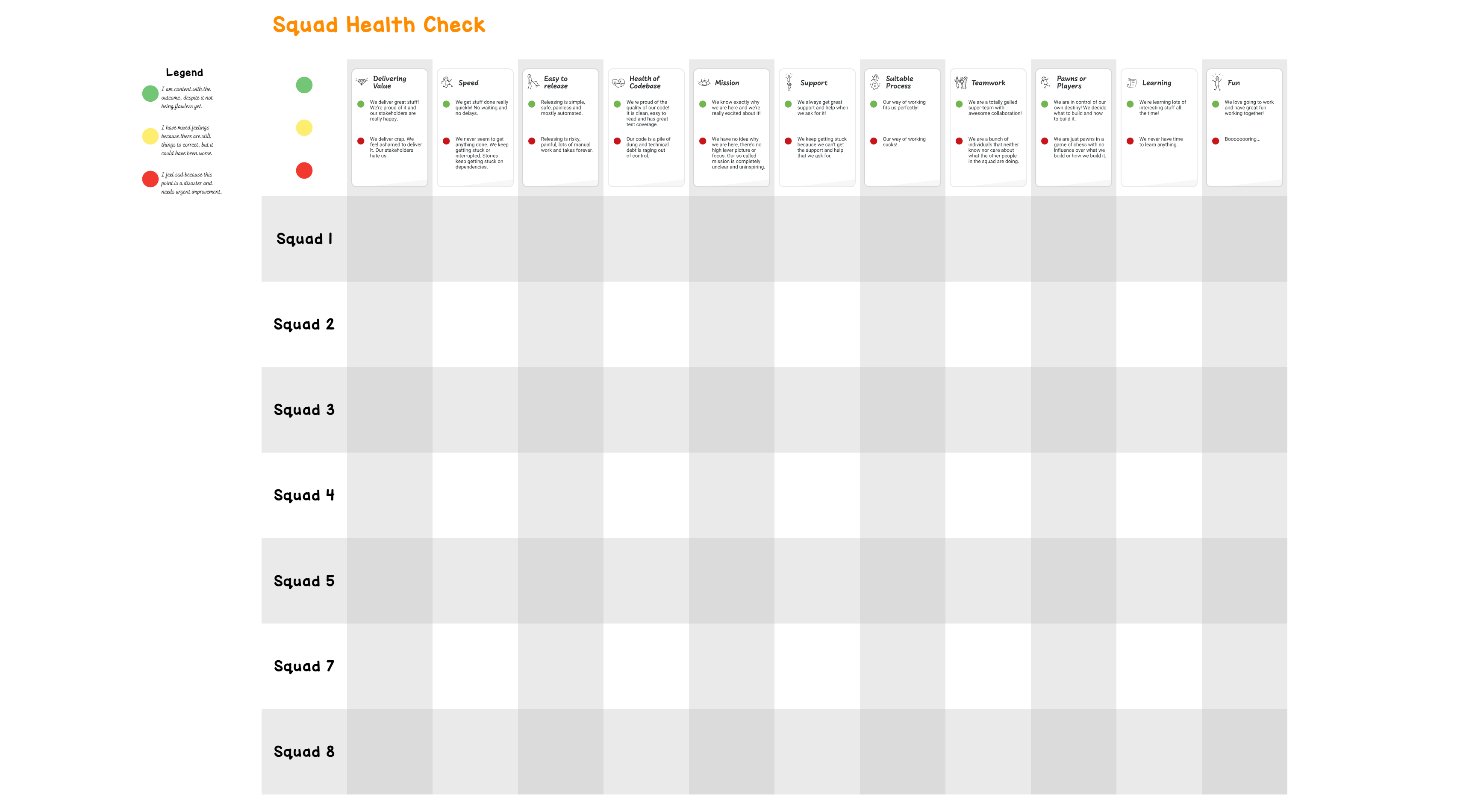 Squad Health Check Community Templates